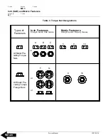 Preview for 30 page of BT OE35 Service Manual