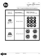 Preview for 31 page of BT OE35 Service Manual