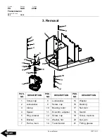 Preview for 88 page of BT OE35 Service Manual