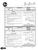 Preview for 165 page of BT OE35 Service Manual