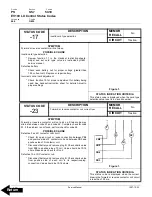 Preview for 170 page of BT OE35 Service Manual