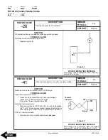 Preview for 172 page of BT OE35 Service Manual