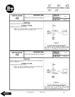 Preview for 173 page of BT OE35 Service Manual