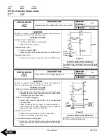 Preview for 178 page of BT OE35 Service Manual