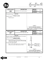 Preview for 179 page of BT OE35 Service Manual