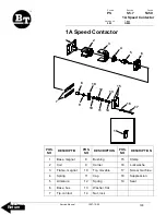 Preview for 195 page of BT OE35 Service Manual