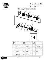 Preview for 223 page of BT OE35 Service Manual