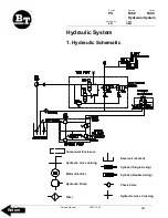 Preview for 243 page of BT OE35 Service Manual