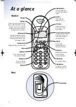 Preview for 2 page of BT ON-AIR 1100 CLASSIC User Manual