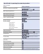 Preview for 5 page of BT On-Air 1800 User Manual