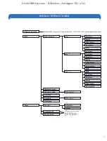 Предварительный просмотр 5 страницы BT ON-AIR 2000 EXECUTIVE User Manual