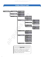 Preview for 6 page of BT ON-AIR 2300 SMS User Manual