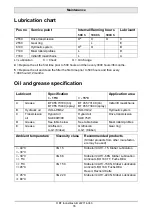 Предварительный просмотр 55 страницы BT OSE100 Operator'S Manual