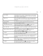 Preview for 53 page of BT PAPERJET 30 User Manual