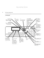 Preview for 12 page of BT PAPERJET 45 User Manual