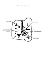 Preview for 5 page of BT PARAGON 400 PLUS User Manual