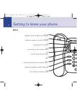 Preview for 10 page of BT PARAGON 500 User Manual