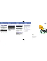 Preview for 1 page of BT Pathway Quick Reference Manual