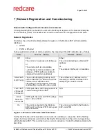 Preview for 22 page of BT Redcare Secure 2 Installation, Maintenance And Operation Manual