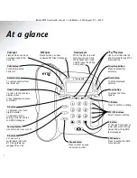 Preview for 4 page of BT RELATE SMS User Manual