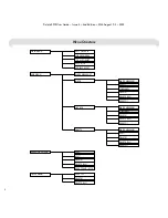 Preview for 6 page of BT RELATE SMS User Manual