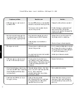 Preview for 44 page of BT RELATE SMS User Manual