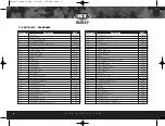 Preview for 10 page of BT SA-17 Owner'S Manual