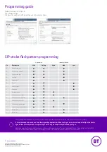 Preview for 3 page of BT SIP Strobe Alerter Quick Install Manual