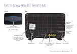 Предварительный просмотр 3 страницы BT smart hub User Manual