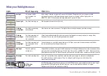 Preview for 9 page of BT smart hub User Manual