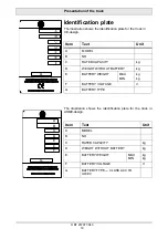 Preview for 18 page of BT SSE135 Operator'S Manual