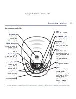 Preview for 13 page of BT Studio 4500 Plus User Manual