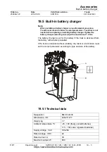 Preview for 179 page of BT SWE100 Repair Manual