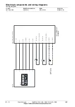 Preview for 214 page of BT SWE100 Repair Manual