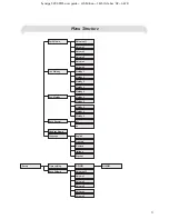 Preview for 7 page of BT Synergy 3200 SMS User Manual