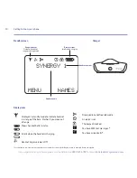 Preview for 10 page of BT Synergy 5100 User Manual