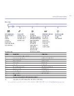 Preview for 13 page of BT Synergy 5100 User Manual