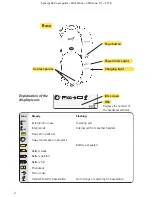 Preview for 5 page of BT SYNERGY 600 User Manual