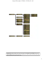 Preview for 9 page of BT Synergy 700 User Manual