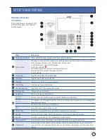 Предварительный просмотр 7 страницы BT T48G User Manual