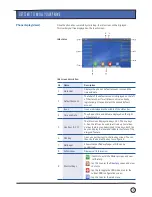 Предварительный просмотр 9 страницы BT T48G User Manual