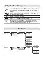 Preview for 4 page of BT VERVE 3000 EXECUTIVE User Manual