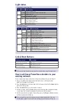 Preview for 4 page of BT Wi-Fi Home Hotspot Plus 600 Kit User Manual