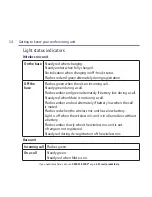 Preview for 14 page of BT X300 Quick Setup And User Manual