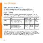 Preview for 12 page of BT ZTE MF636 User Manual