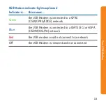 Preview for 13 page of BT ZTE MF636 User Manual