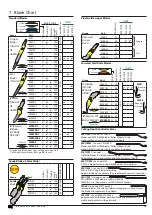 Предварительный просмотр 15 страницы BTB ETS1200 E-Tool User Manual