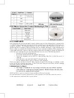 Preview for 2 page of BTC 5141UX User Manual