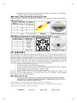 Preview for 2 page of BTC 9000AU User Manual