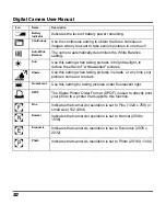 Preview for 56 page of BTC DSC 3312X User Manual